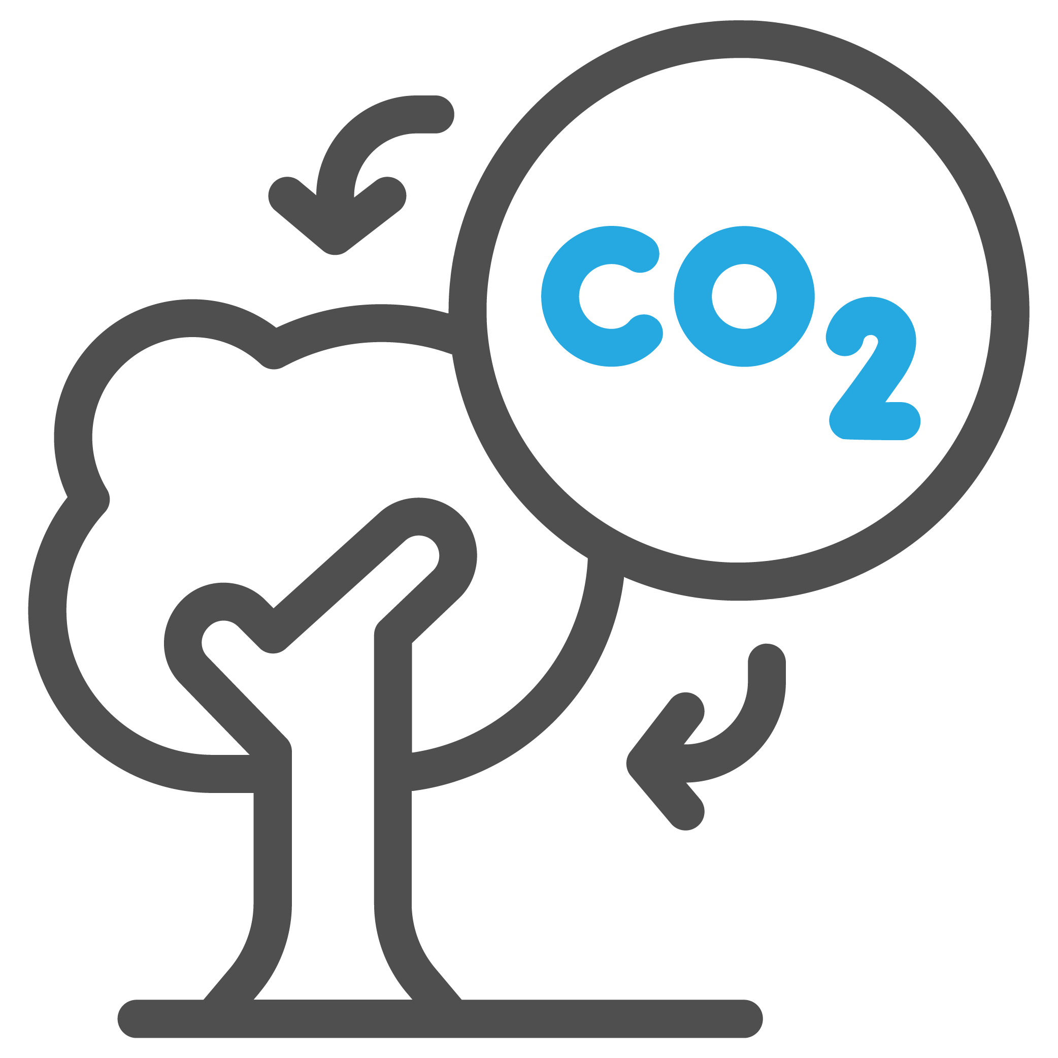 Minimising Environmental Impact